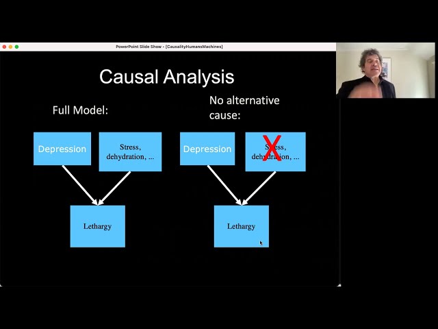 Steven Sloman -- The Limits of Causal Reasoning in Human and Machine Learning