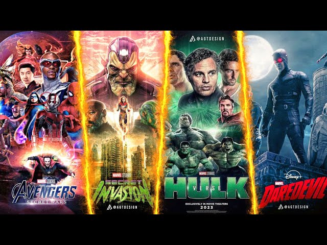 All Upcoming Marvel Phase 5 & 6 Movies Explained 2023-2025 / Avengers Secret wars and Kang Dynasty