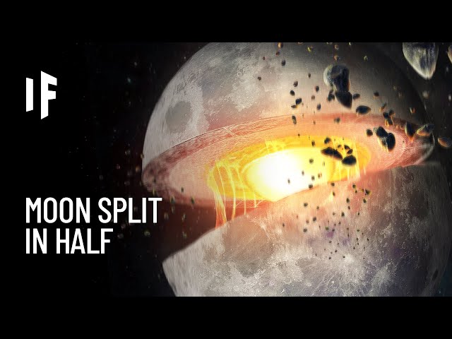 What If You Cut the Moon in Half?