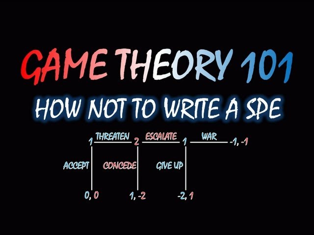 Game Theory 101 (#18): How NOT to Write a Subgame Perfect Equilibrium