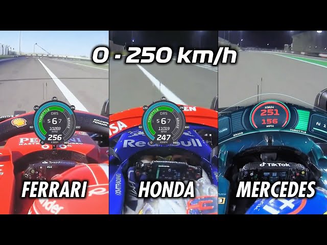 0-250km/h Acceleration Ferrari vs Honda vs Mercedes F1 2024