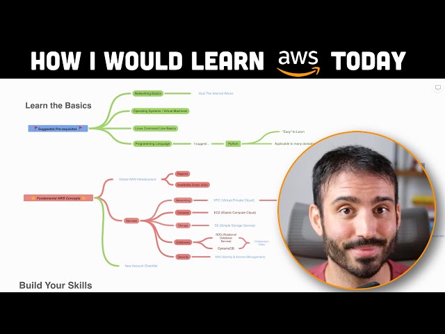 How I Would Learn AWS Today (after 10 years of cloud experience)