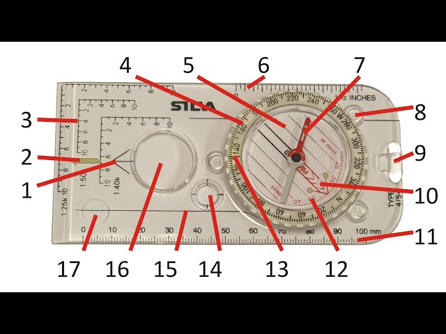 Base Plate Compass, "every" part identified and explained