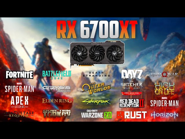 RX 6700 XT Test in 20 Games - 1440p & 1080p