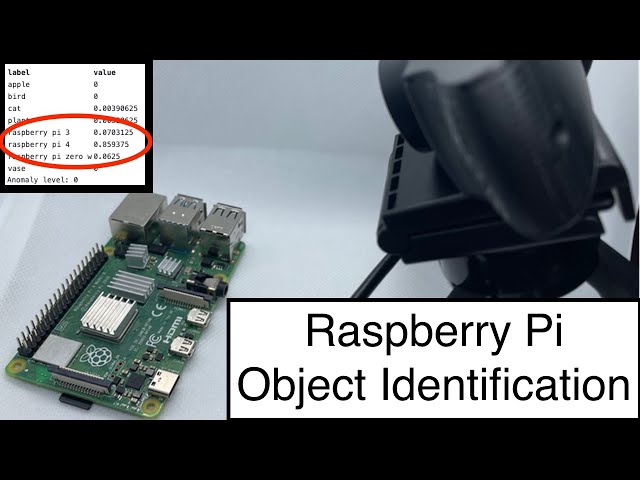 How to Build a Raspberry Pi Object Identification Machine