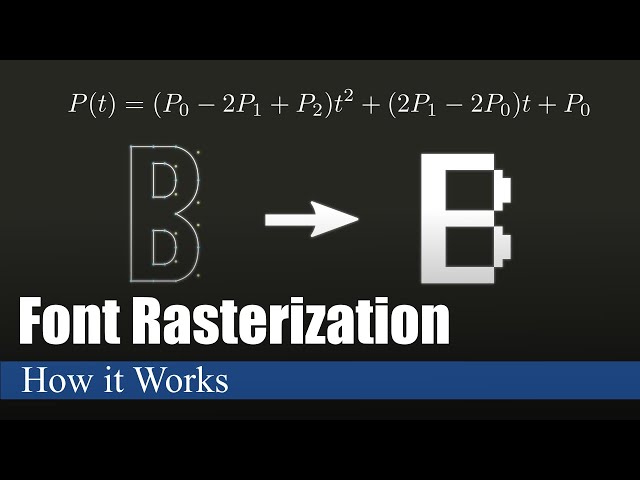 The Math Behind Font Rasterization | How it Works