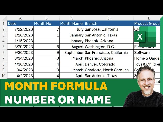 How to Use the Month Formula in Excel | Excel Month Name and/or Number.