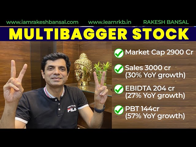 2x Potential || Techno-Funda Stock Pick || Micro-Cap Stock || Rakesh Bansal II