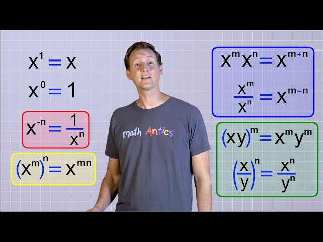 Algebra Basics: Laws Of Exponents - Math Antics
