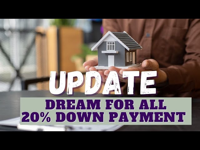 20% Downpayment Program - Dream for All is COMING BACK!!!