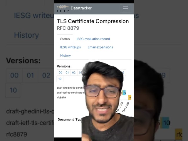 RFC 8879 - TLS Certificate Compression