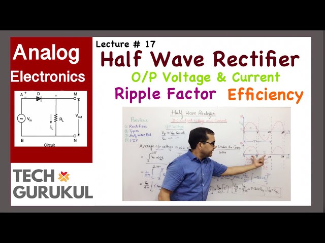 Half Wave Rectifier(Output Voltage & Current, Ripple Factor, Efficiency)|TECH GURUKUL By Dinesh Arya