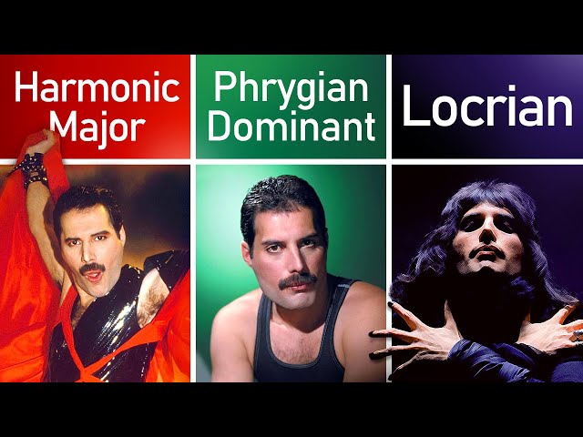 Bohemian Rhapsody in 9 different scales