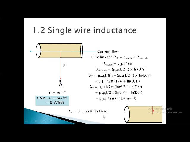 Calculating Inductance of Transmission lines (PART A)