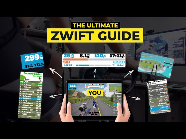How to Use Zwift | Everything You Need to Know… the Ultimate Zwift Guide!