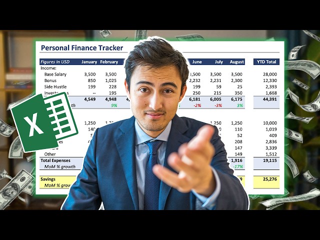 Build a Dynamic Personal Finance Budget Tracker in 15 minutes