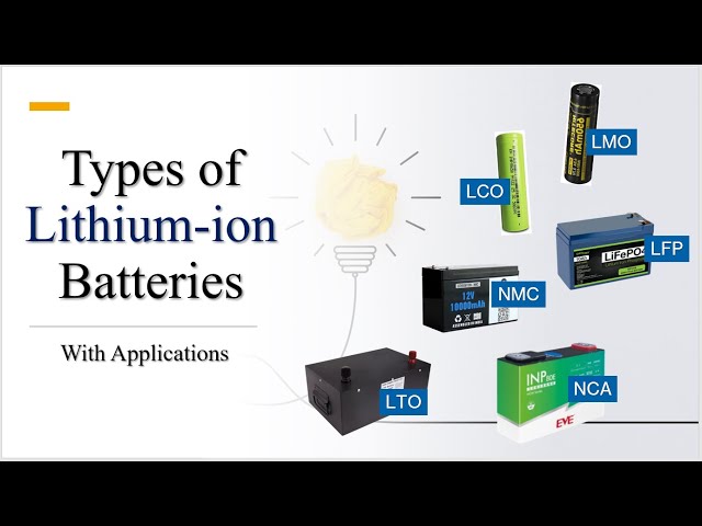 Types of Lithium ion battery with application | Lithium ion battery types LCO,LMO,LFP, NMC, NCA, LTO