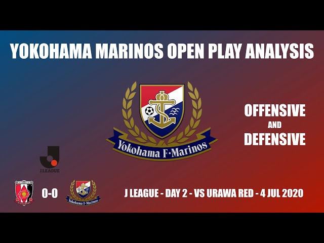 Yokohama Marinos Open Play Analysis vs Urawa Reds (2020)