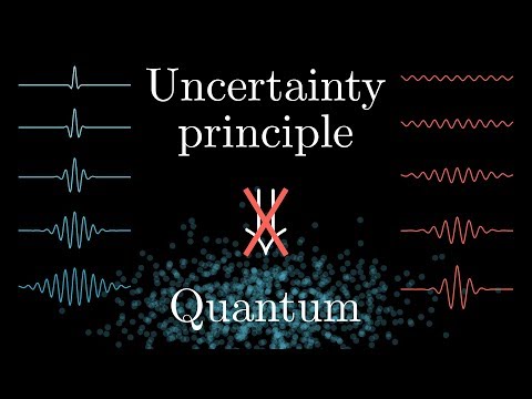 The more general uncertainty principle, regarding Fourier transforms