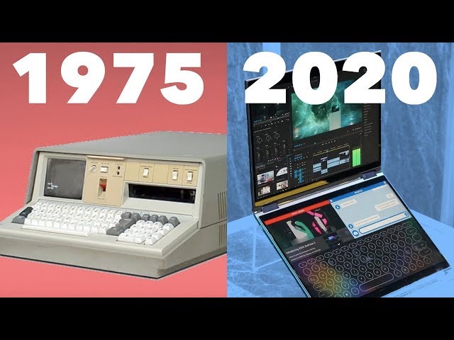 Evolution of Laptops (Portable Computers) 1975 - 2020
