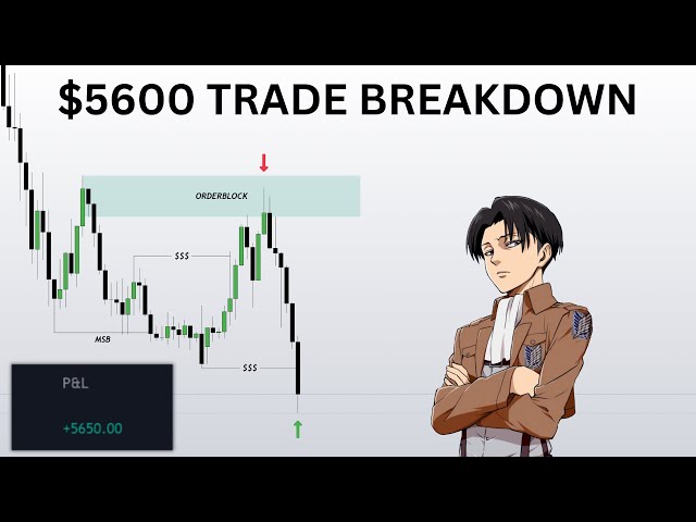I made $5,600 in 1 hour trading this strategy lol