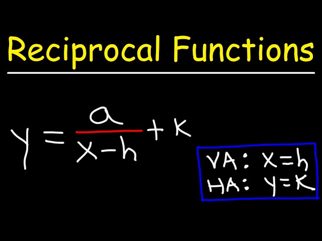 Reciprocal Functions - Basic Introduction
