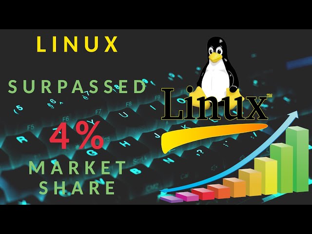 Will Linux Ever Take Over ?  #4percent  #market  #foss  #opensource