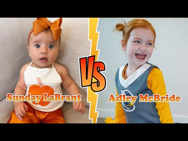 Sunday LaBrant (The LaBrant Fam) VS Adley McBride Transformation 👑 New Stars From Baby To 2023