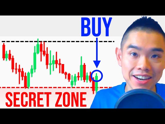 Top 3 Reversal Price Action Patterns (That Actually Work)