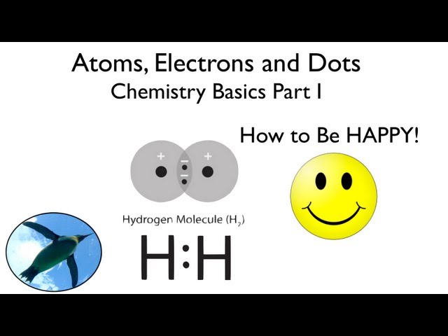 Basic Chemistry Concepts Part I