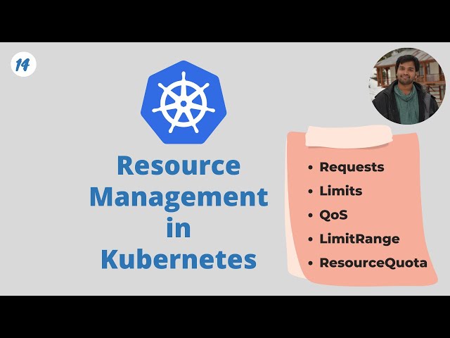 Resource Management in Kubernetes
