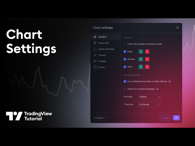 Chart Settings on TradingView: Masterclass Covering Every Detail