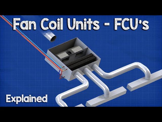 Fan Coil Unit  - FCU HVAC