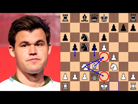Magnus Carlsen Chess Games