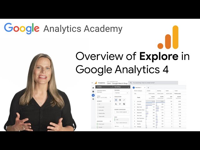2.8 Use Explore for advanced analysis in Google Analytics - New GA4 Analytics Academy on Skillshop