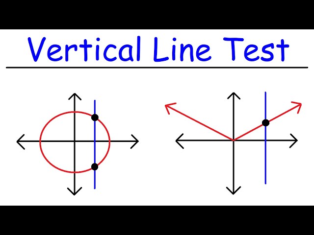 Vertical Line Test