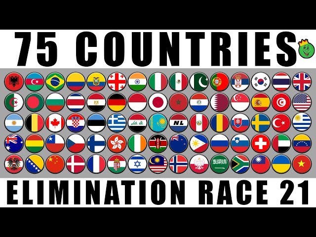 75 Countries Elimination Marble Race in Algodoo Ep. 21 \ Marble Race King