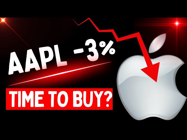 AAPL Is Down... Is It Time to Buy it? Apple Stock Decline and Predictions