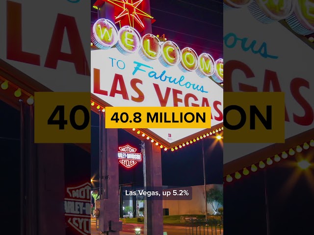 Las Vegas has invested billions into sports. Will it pay off? #Shorts