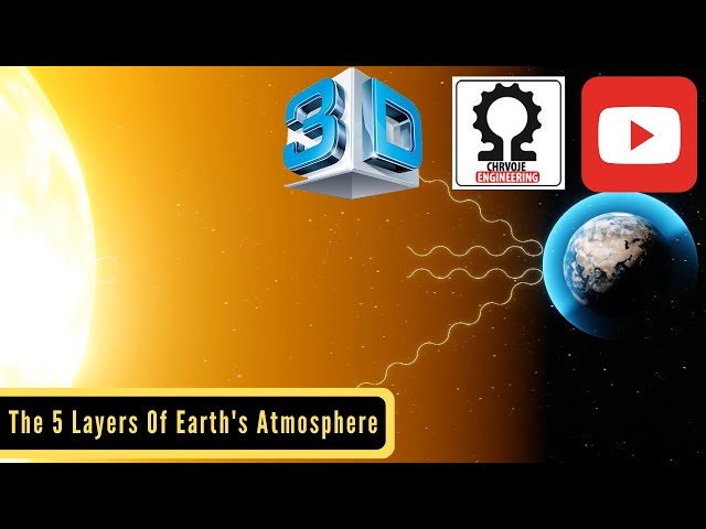 The 5 Layers Of Earth's Atmosphere: Everything You Need to Know