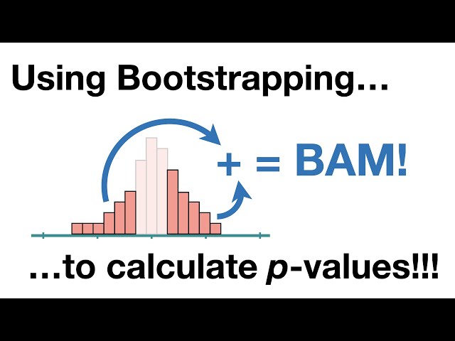 Using Bootstrapping to Calculate p-values!!!