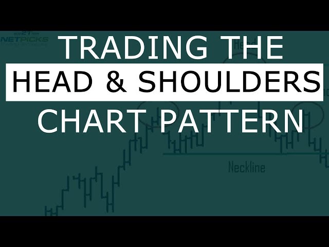 Trading Head And Shoulders Chart Pattern