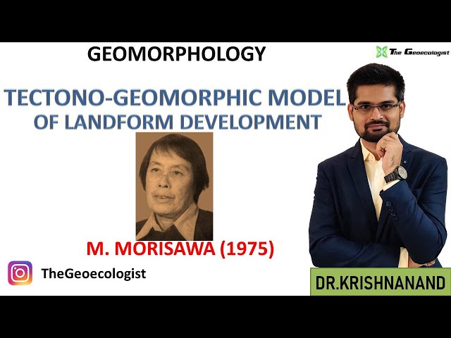 Morisawa's Landform Development |Tectono-Geomorphic Model of Morisawa | Marie Morisawa Geomorphology