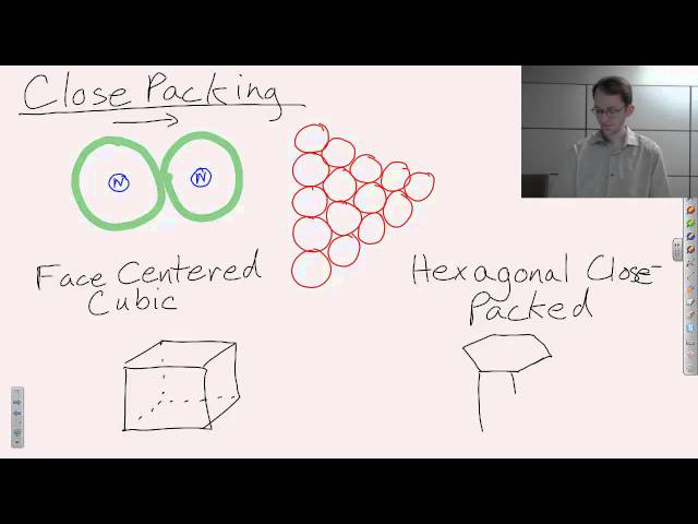 Close Packing Crystal Structures