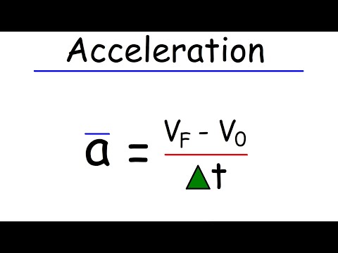 Average Acceleration and Instantaneous Acceleration