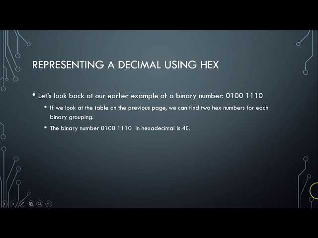 Introduction to Hexadecimal