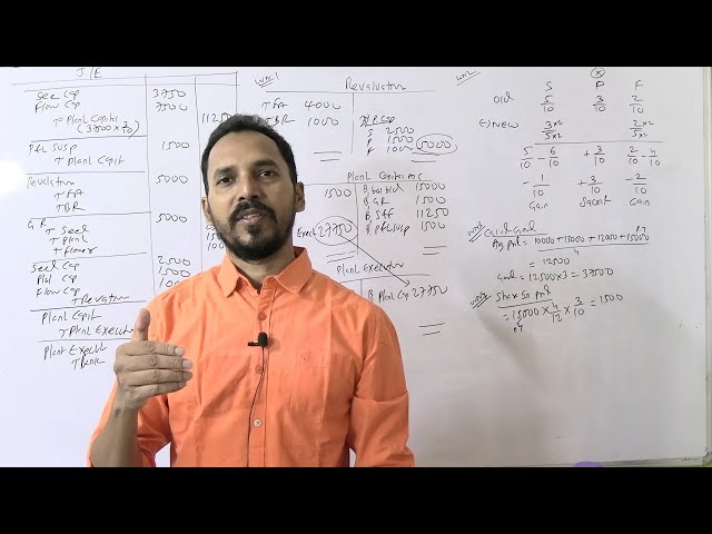 Death of a Partner (Lect 6: Q1 from CA Foundation SM by Brijesh Sir)