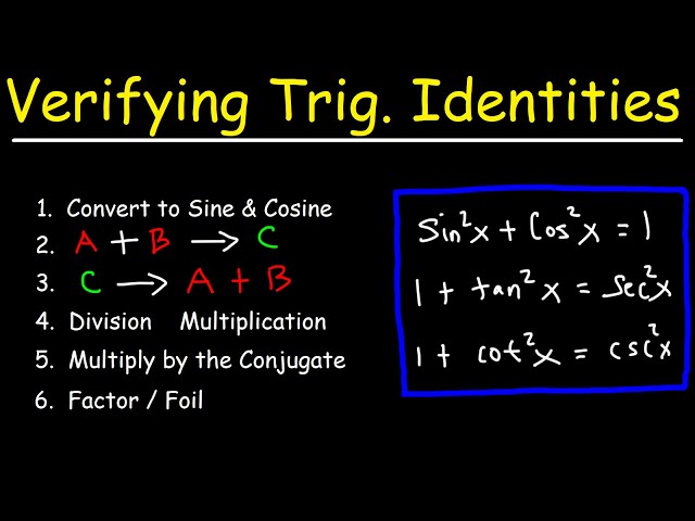 Verifying Trigonometric Identities - Membership