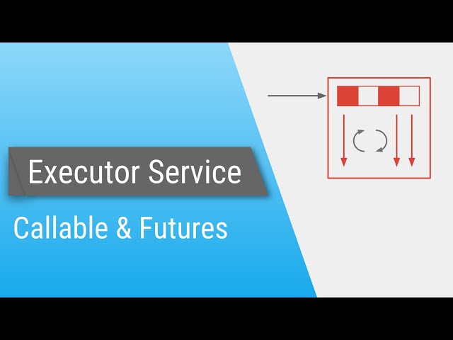 Java ExecutorService - Part 4 - Callable / Future