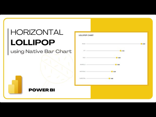 Horizontal Lollipop Chart using Native Bar Chart | Power BI Tutorials | Power Bi Core Visual